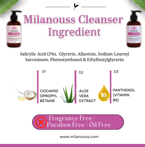 MILANOUSS™ CLEANSER FRESH SKIN