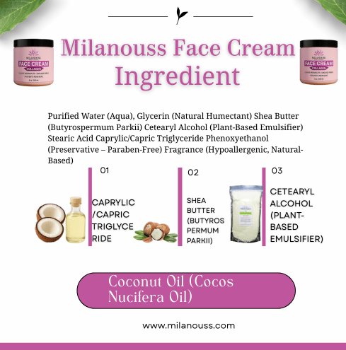 MILANOUS™ FACE CREAM